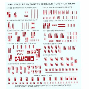 aeldari craftworlds transfer sheet